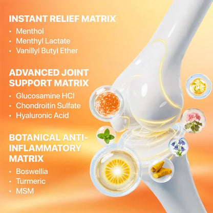 VezenMira™ Joint Recovery Cream