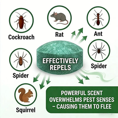 VezenMira™ 🟢 Natural Peppermint Rodent Repellent Tablets – 10 Pack