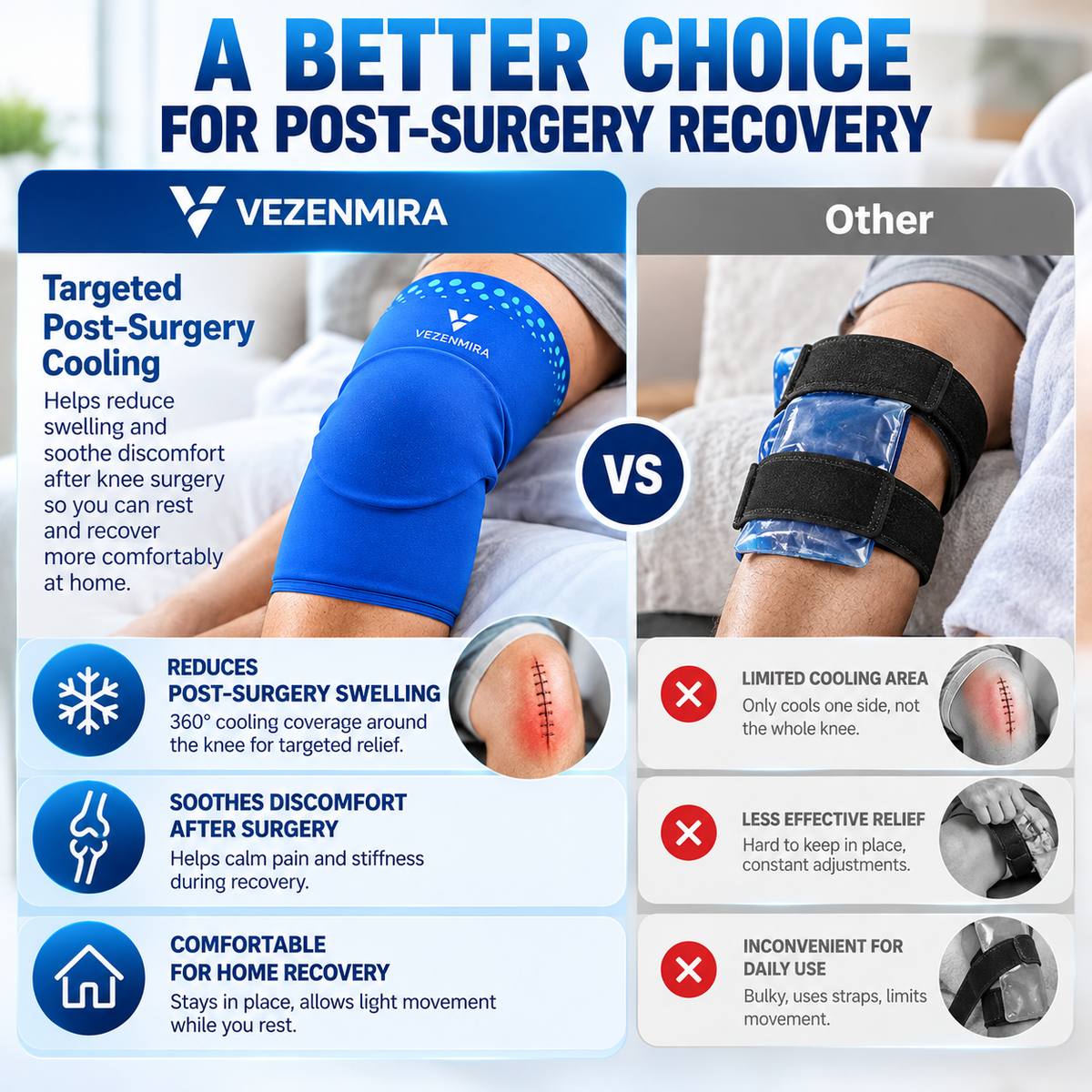 VezenMira™ 360° Knee Ice Wrap – Post-Surgery Swelling & Pain Relief