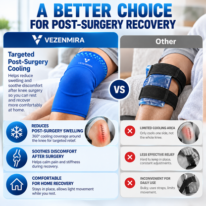 VezenMira™ 360° Knee Ice Wrap – Post-Surgery Swelling & Pain Relief