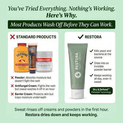 Burning Stops Day One.  Rash Clears In Days.  Smell Eliminated.